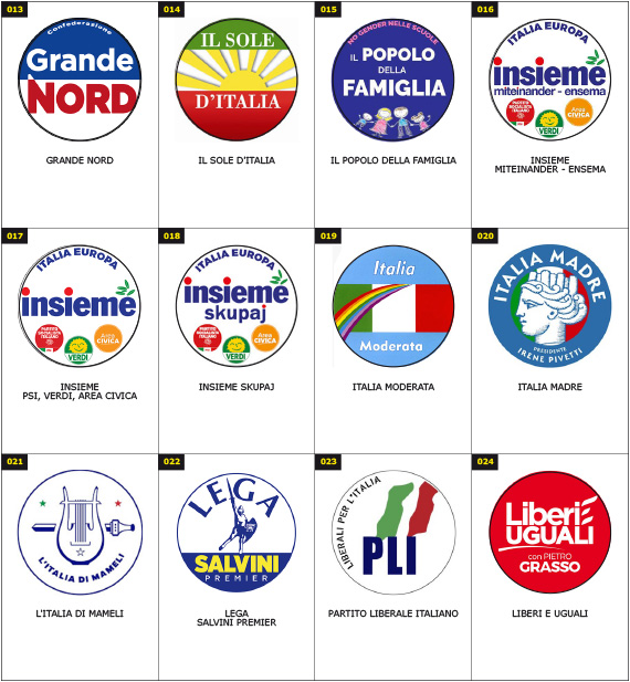 Political branding simboli