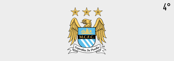 Manchester City