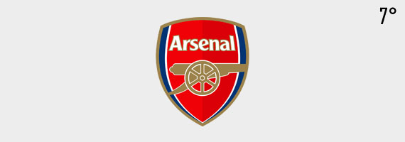 Arsenal