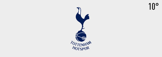 Tottenham