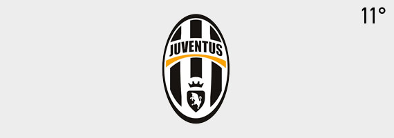 Juventus