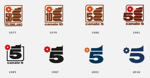 Canale 5 evoluzione logo