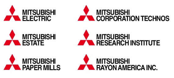 I loghi Mitsubishi Corporate