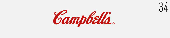 Campbell's