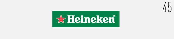 Heineken