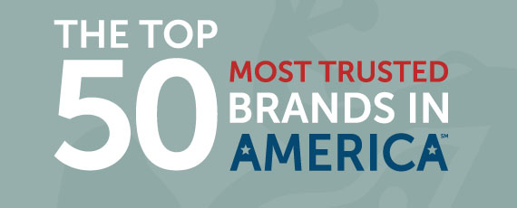 Top 50 brands in America